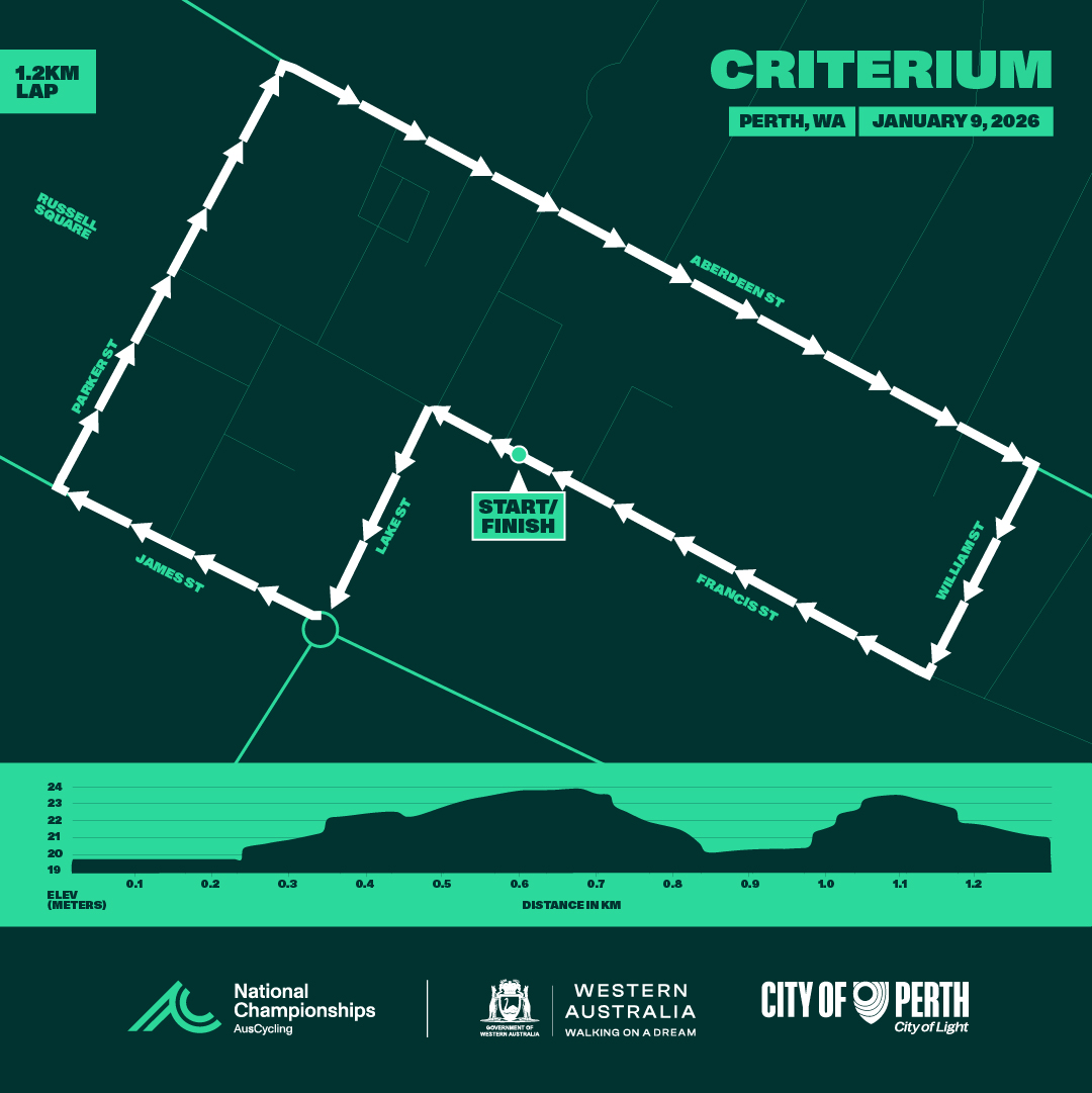 RoadNats26 Maps_Crit Square